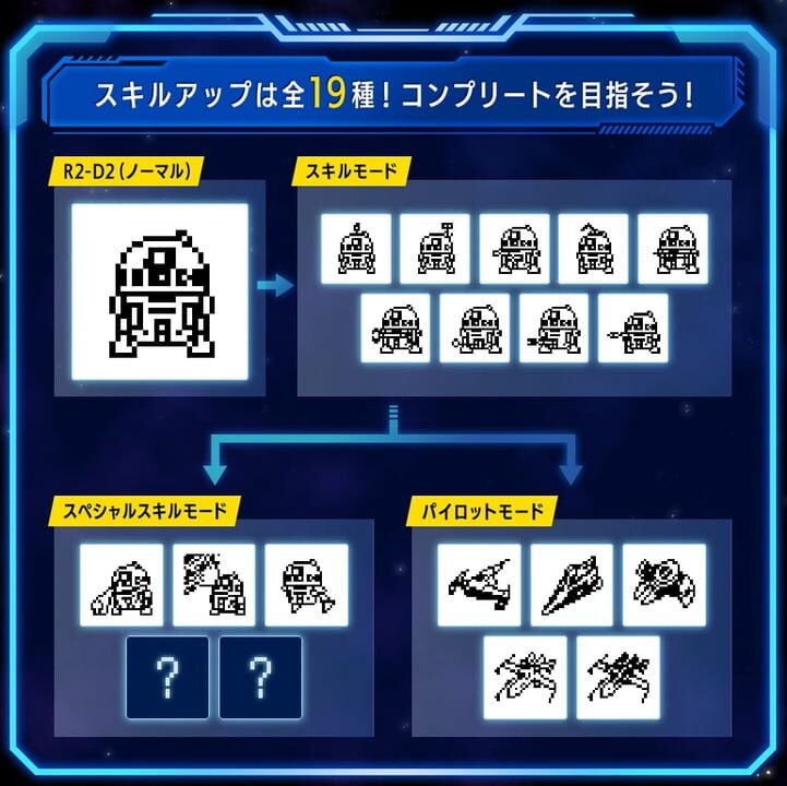 R2-D2 Tamagotchi