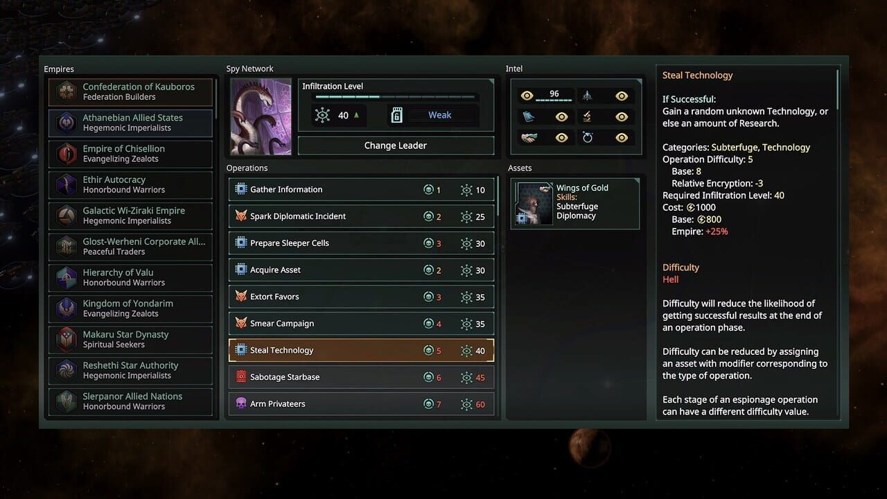 Stellaris: Console Edition – Nemesis