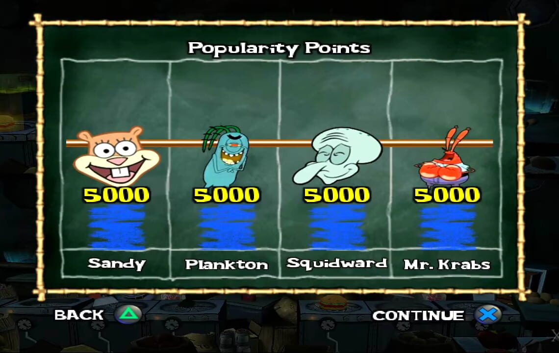 SpongeBob SquarePants: Lights, Camera, Pants!