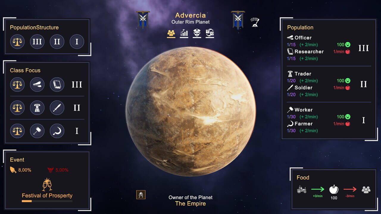Astronomics Rise of a New Empire