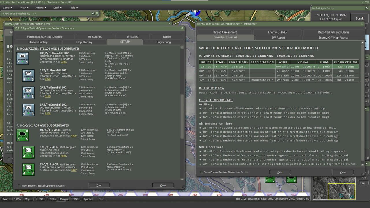 Flashpoint Campaigns: Southern Storm