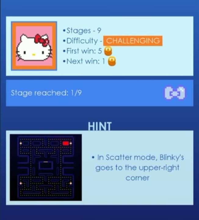 Hello Kitty Pac-Man