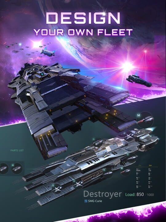 Stellaris: Galaxy Command