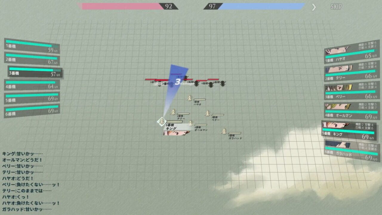 Skyhood’s Innocent Six