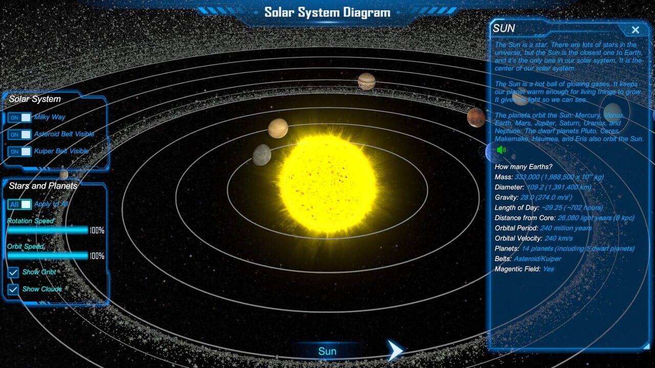 Solar Systems For Kids