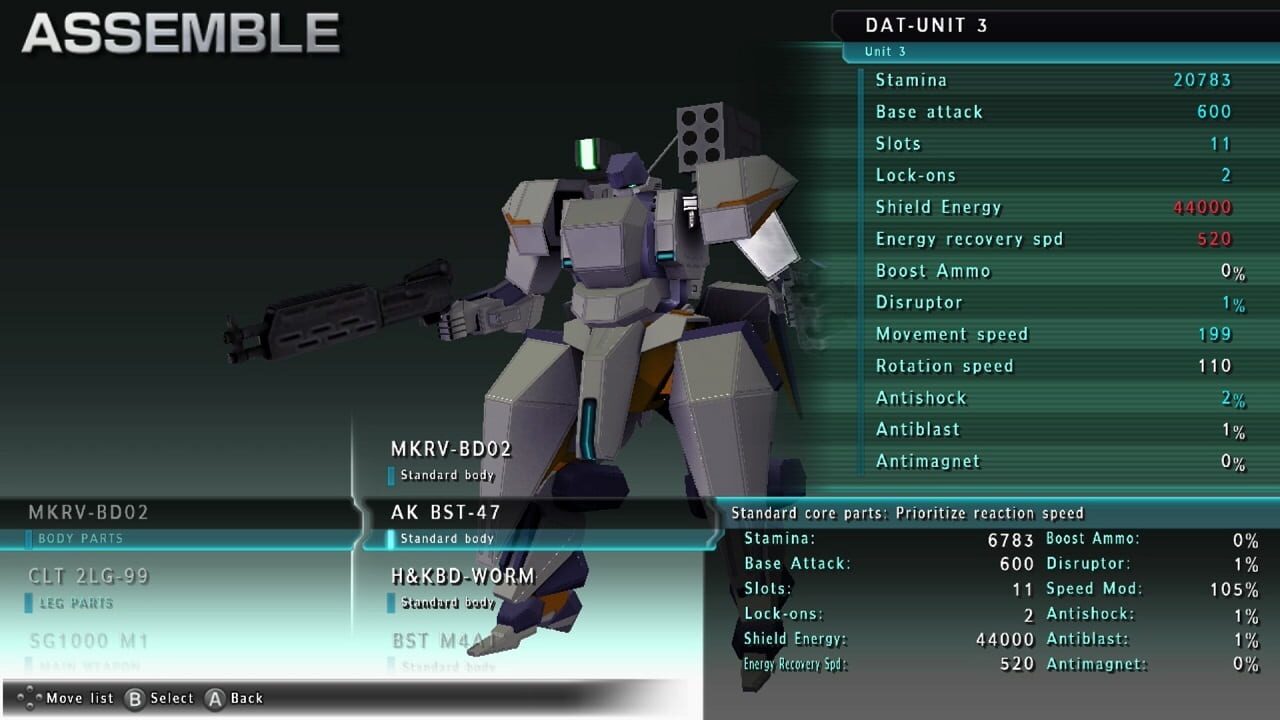 Assault Gunners: HD Edition – Complete Set