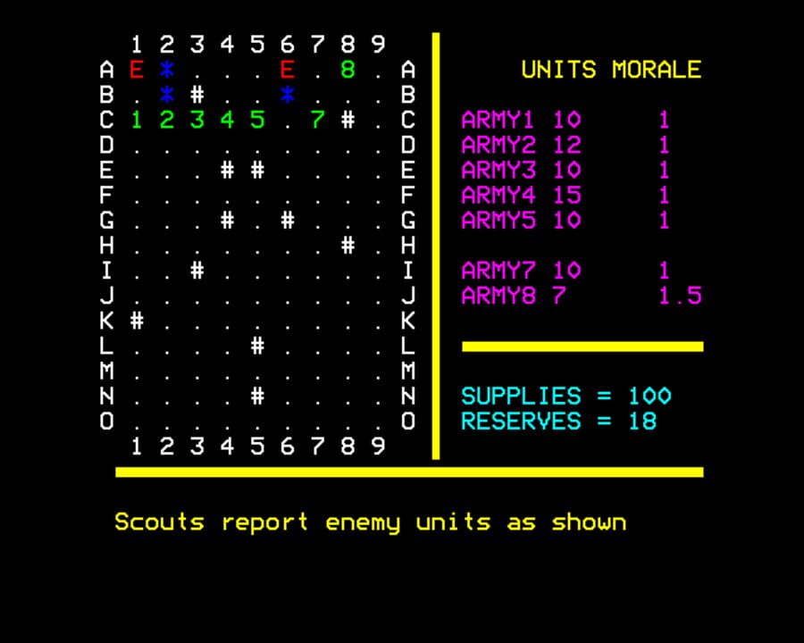 Strategy 1: Invasion