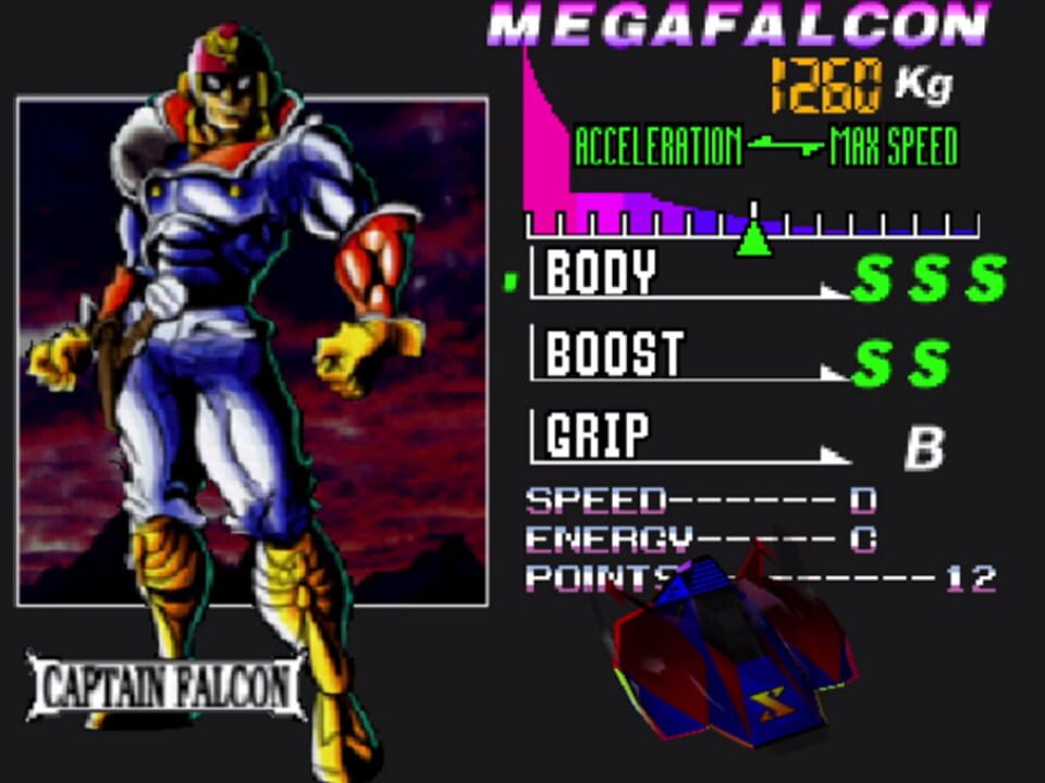 F-Zero ZX Overdrive