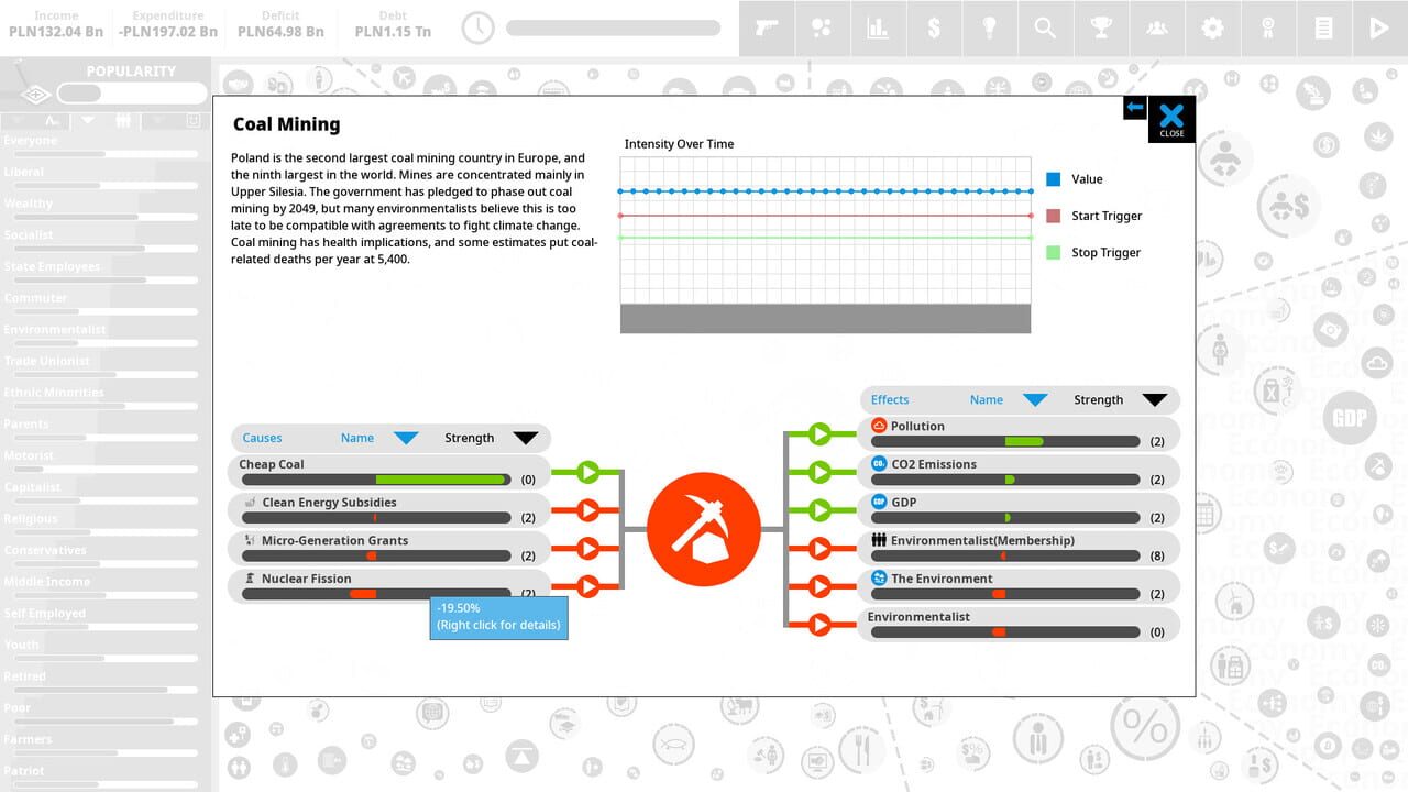 Democracy 4: Country Pack