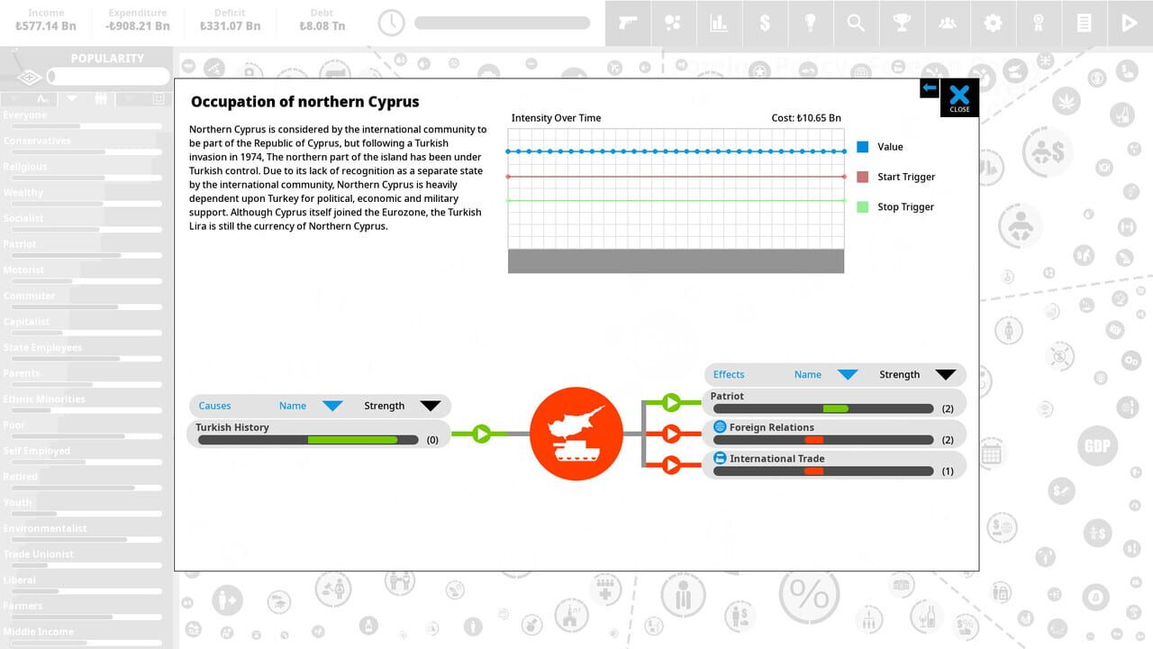 Democracy 4: Country Pack