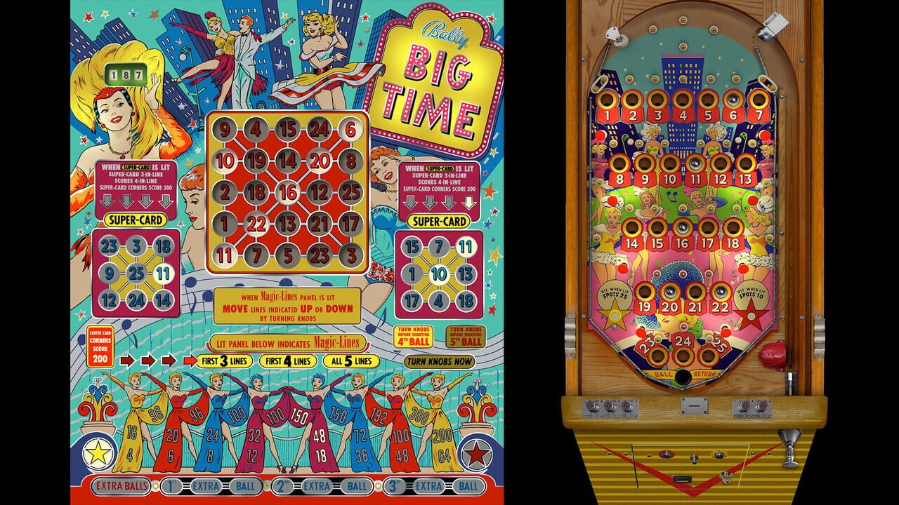 Bingo Pinball Gameroom: Bally Big Time