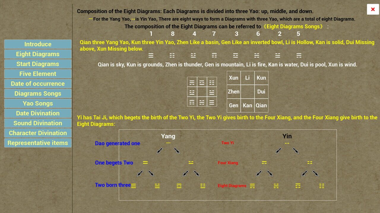 Plum Blossom Divination