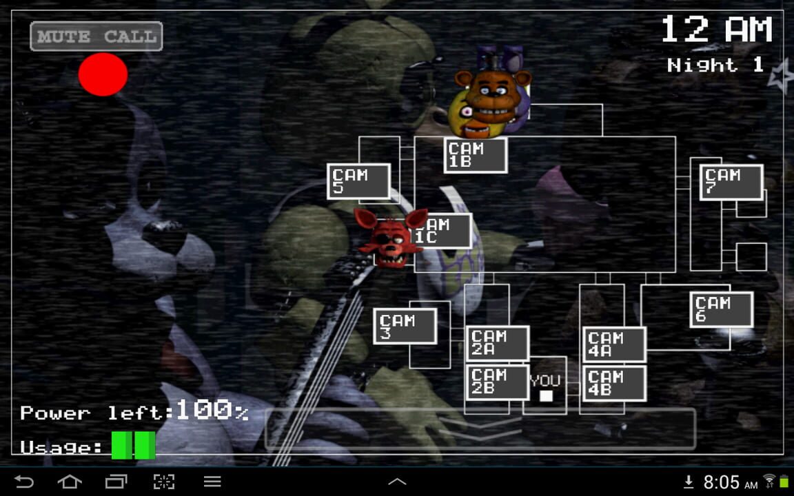 Five Nights at Freddy’s