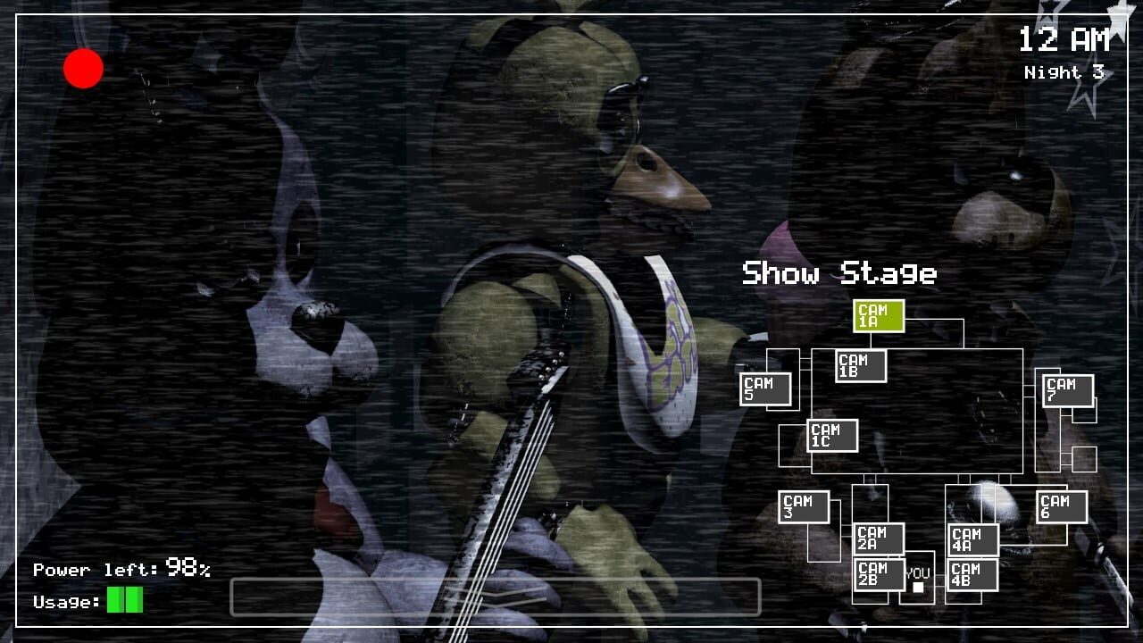 Five Nights at Freddy’s