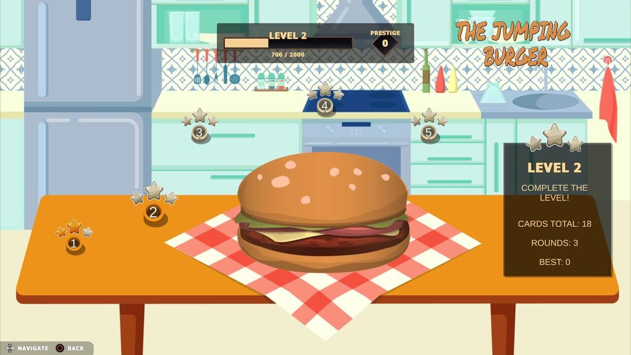 The Jumping Food Memory