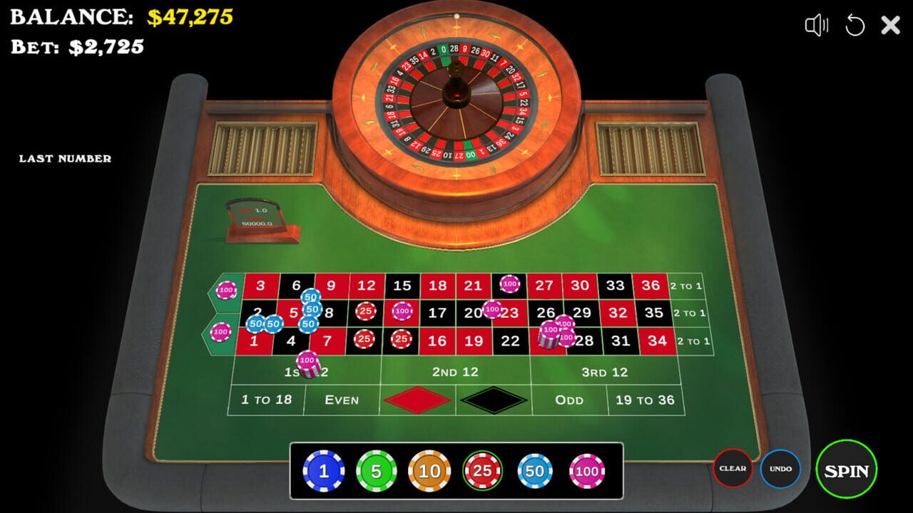 Roulette Simulator 2024