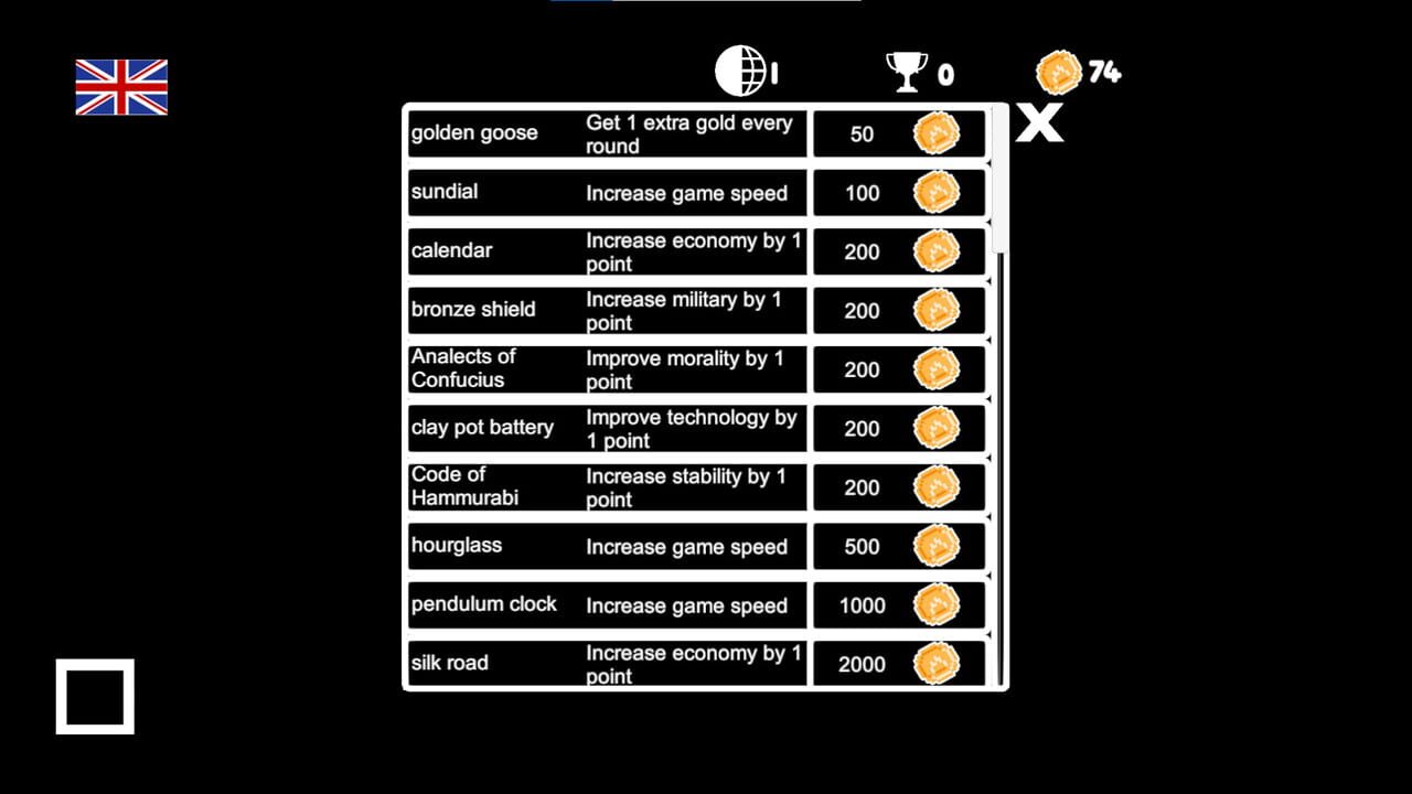 Civilization Simulator