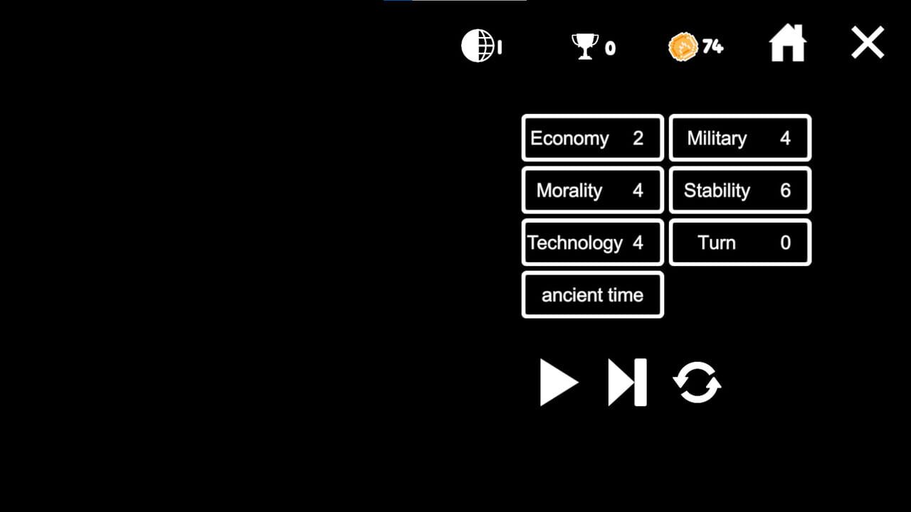 Civilization Simulator