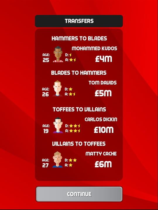 Five a Side Football 2024