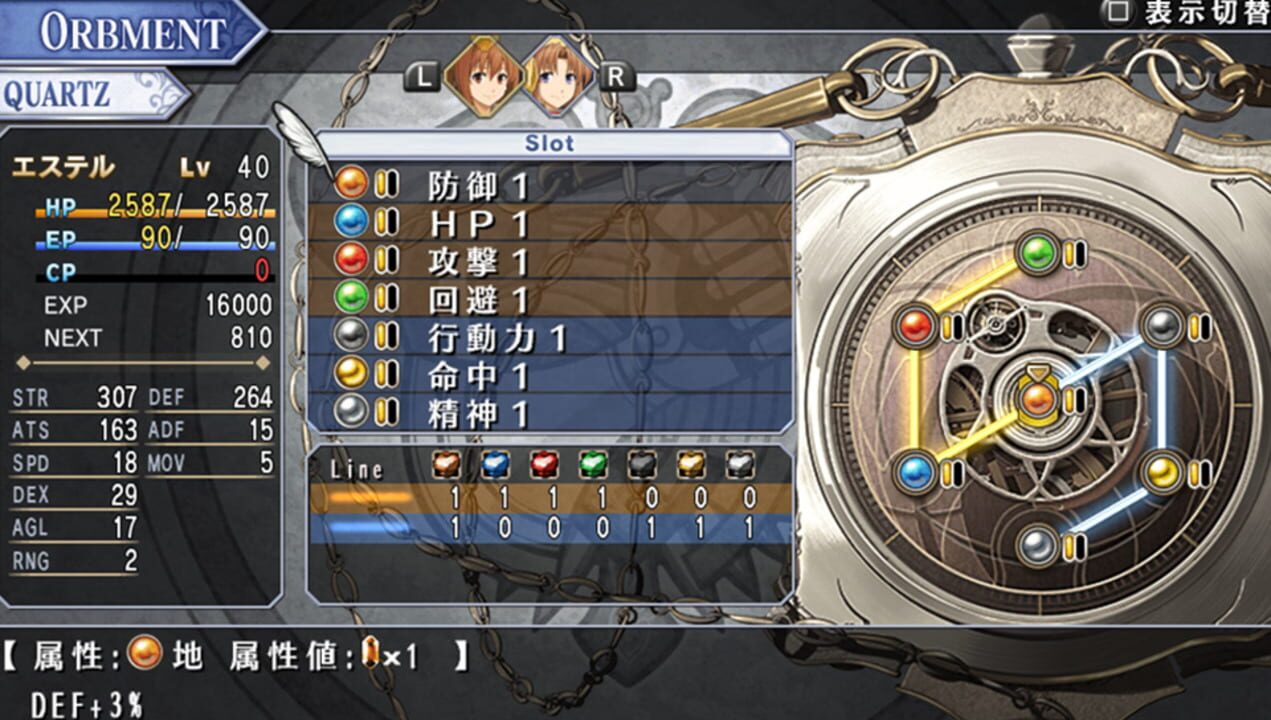 The Legend of Heroes: Sora no Kiseki SC Evolution