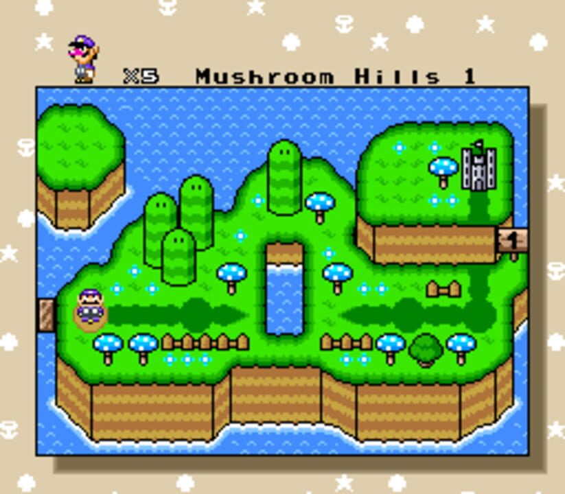 Waluigi’s Wadventure