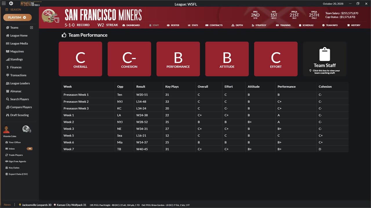 Draft Day Sports: Pro Football 2024