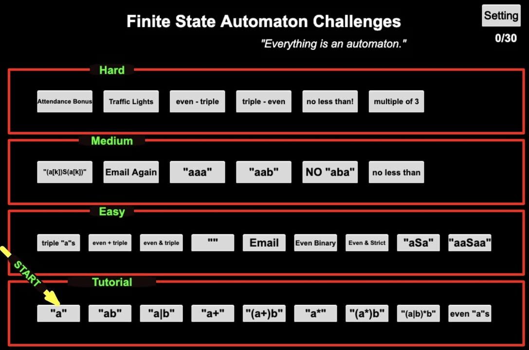 Finite State Automaton Challenges