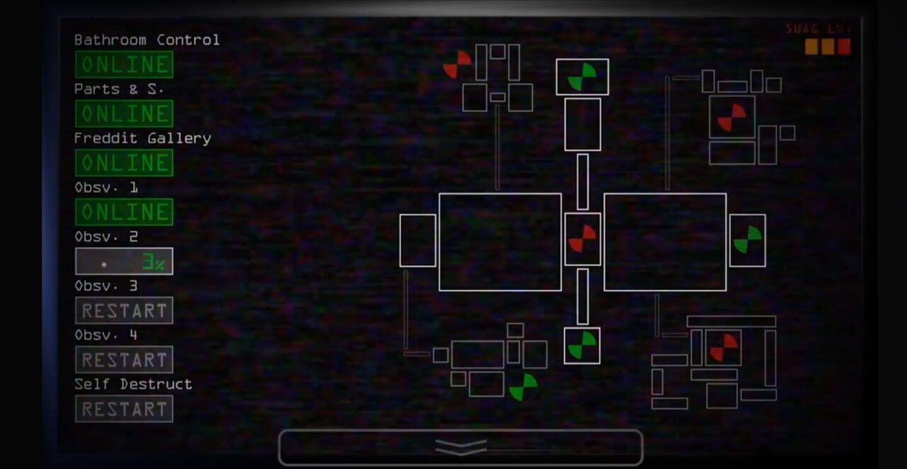 Five Nights at Treasure Island: Sister Location