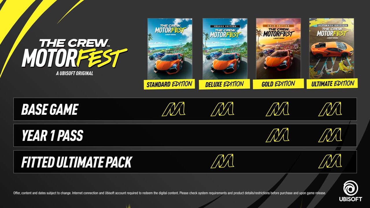 The Crew: Motorfest – Deluxe Edition