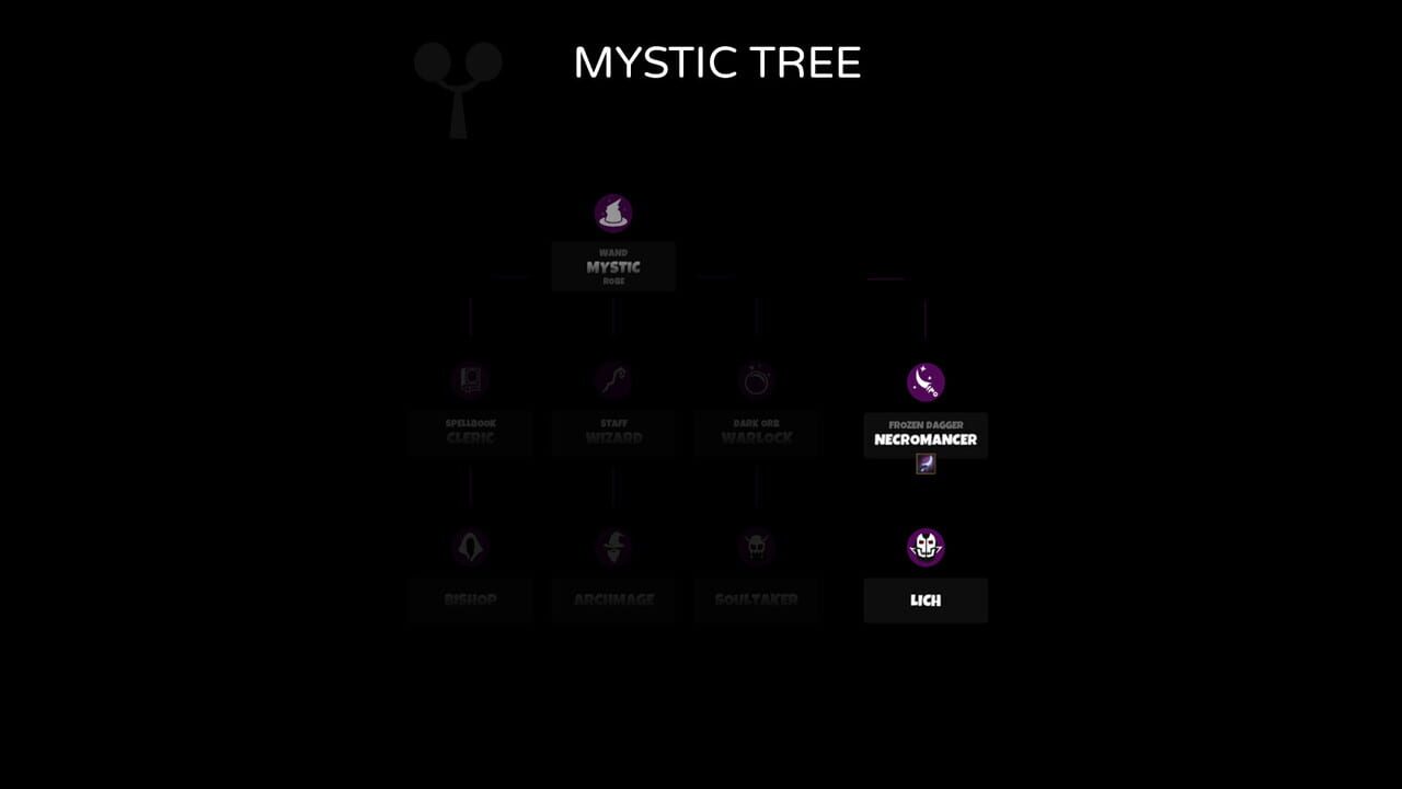 Tower Walker: MMO Grind Simulator – Tower Walker: The Lich