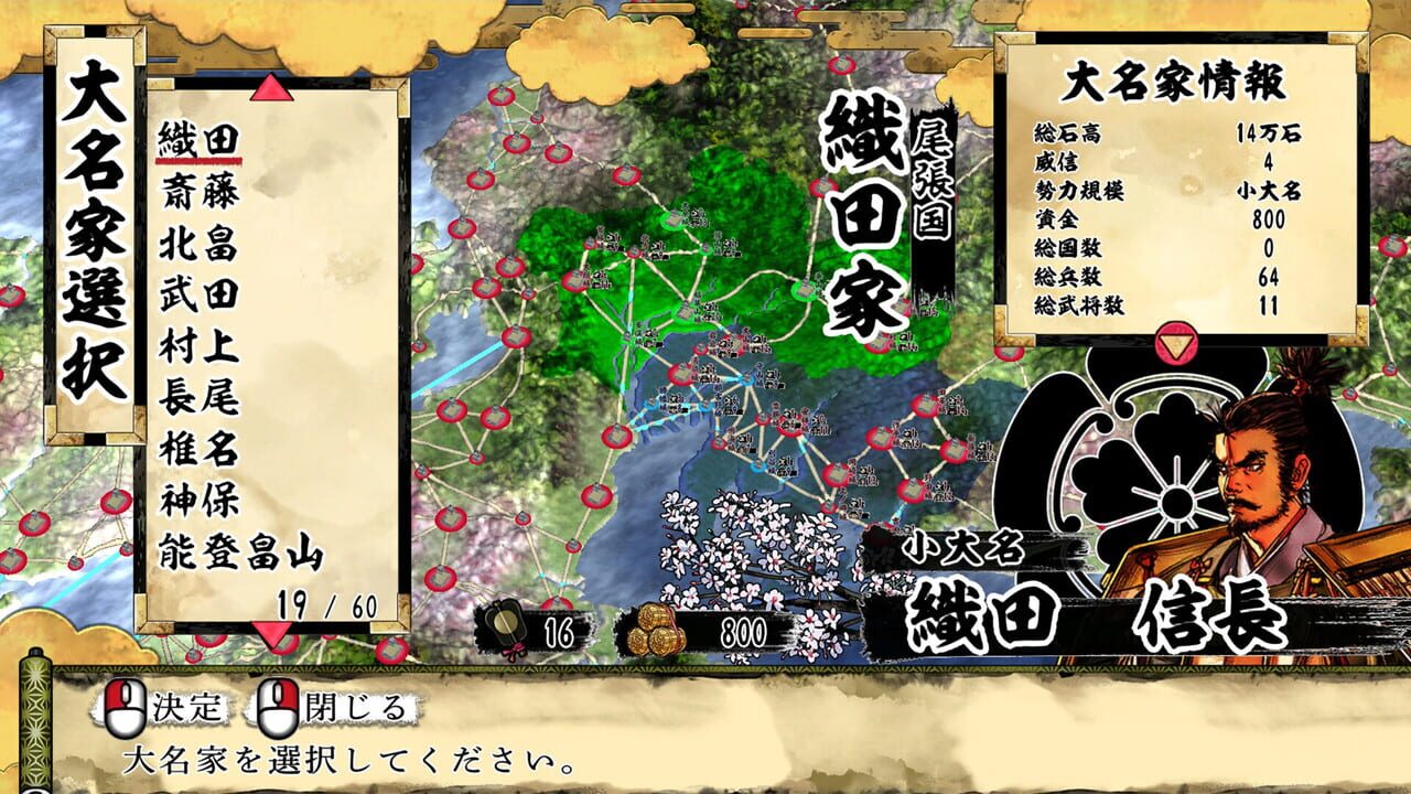 Tenka Touitsu: SSB
