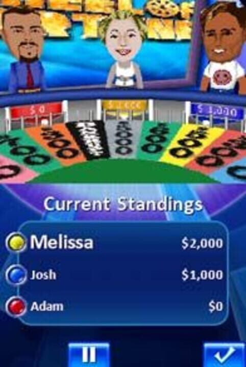 Wheel of Fortune