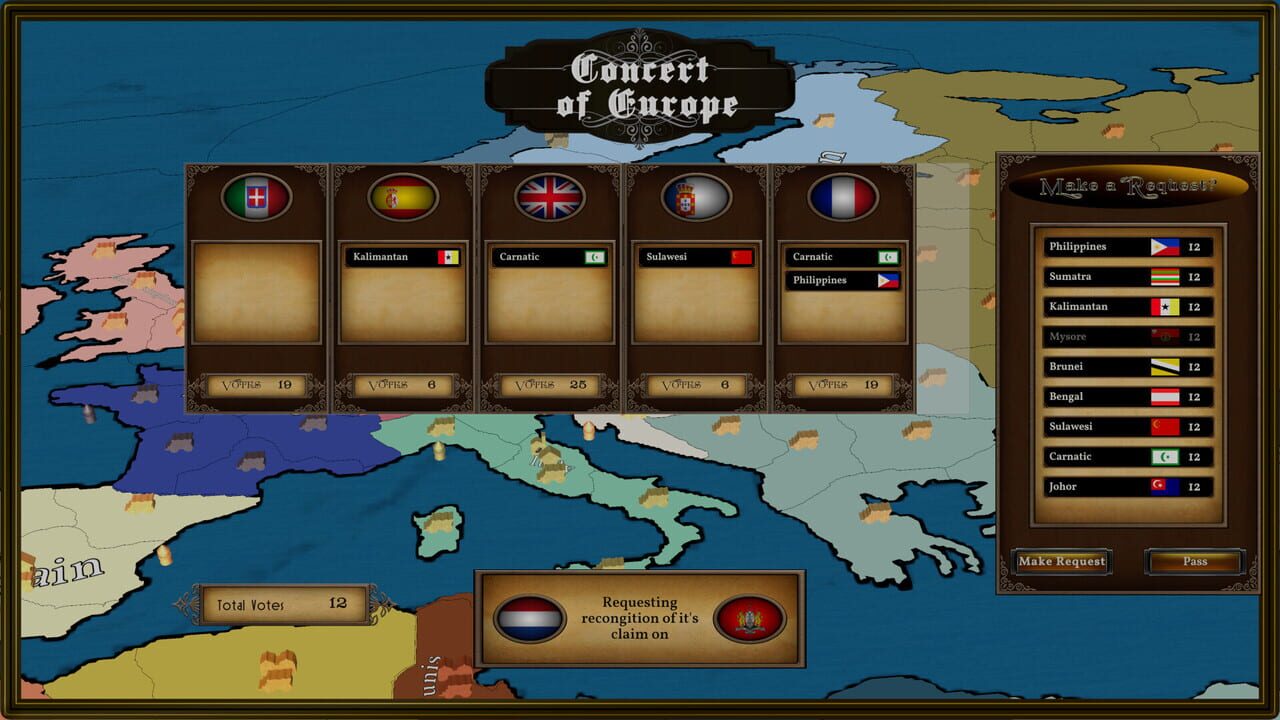 Imperialism: Concert of Europe