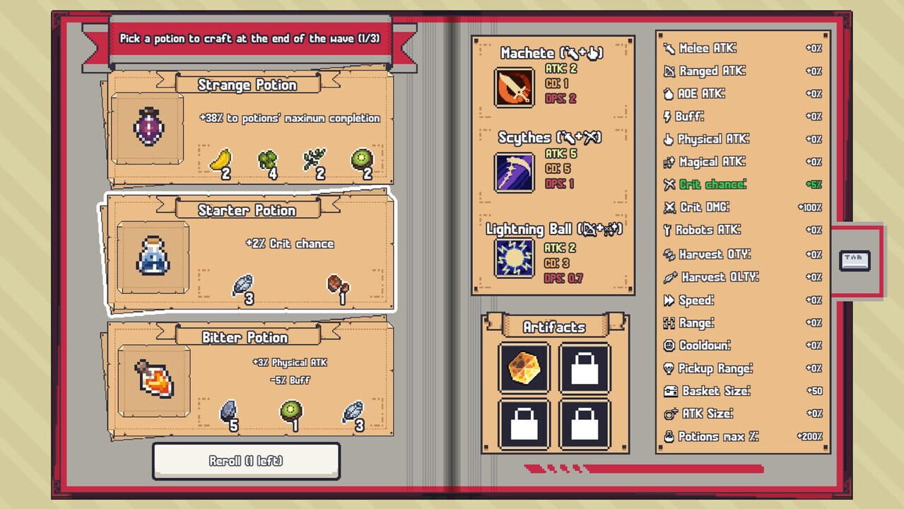 My Life As An Alchemist