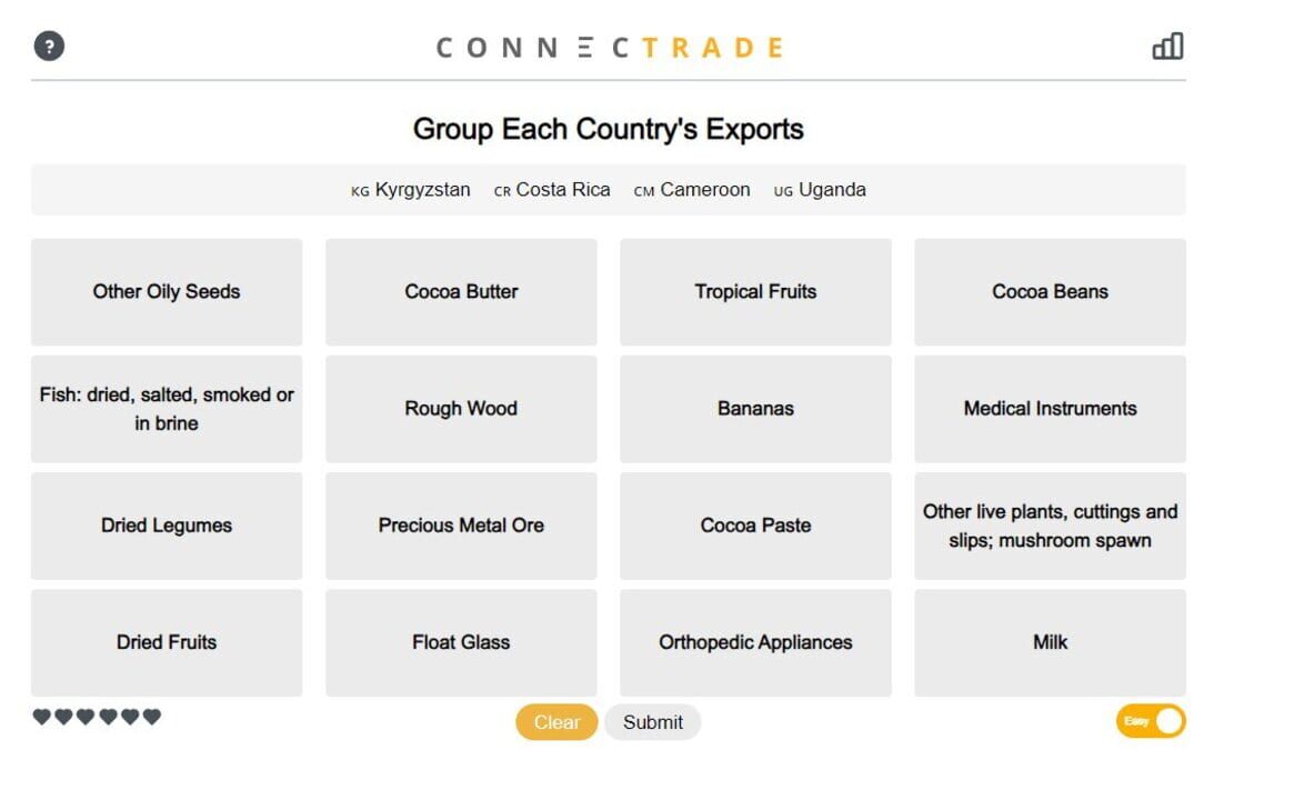 ConnecTrade