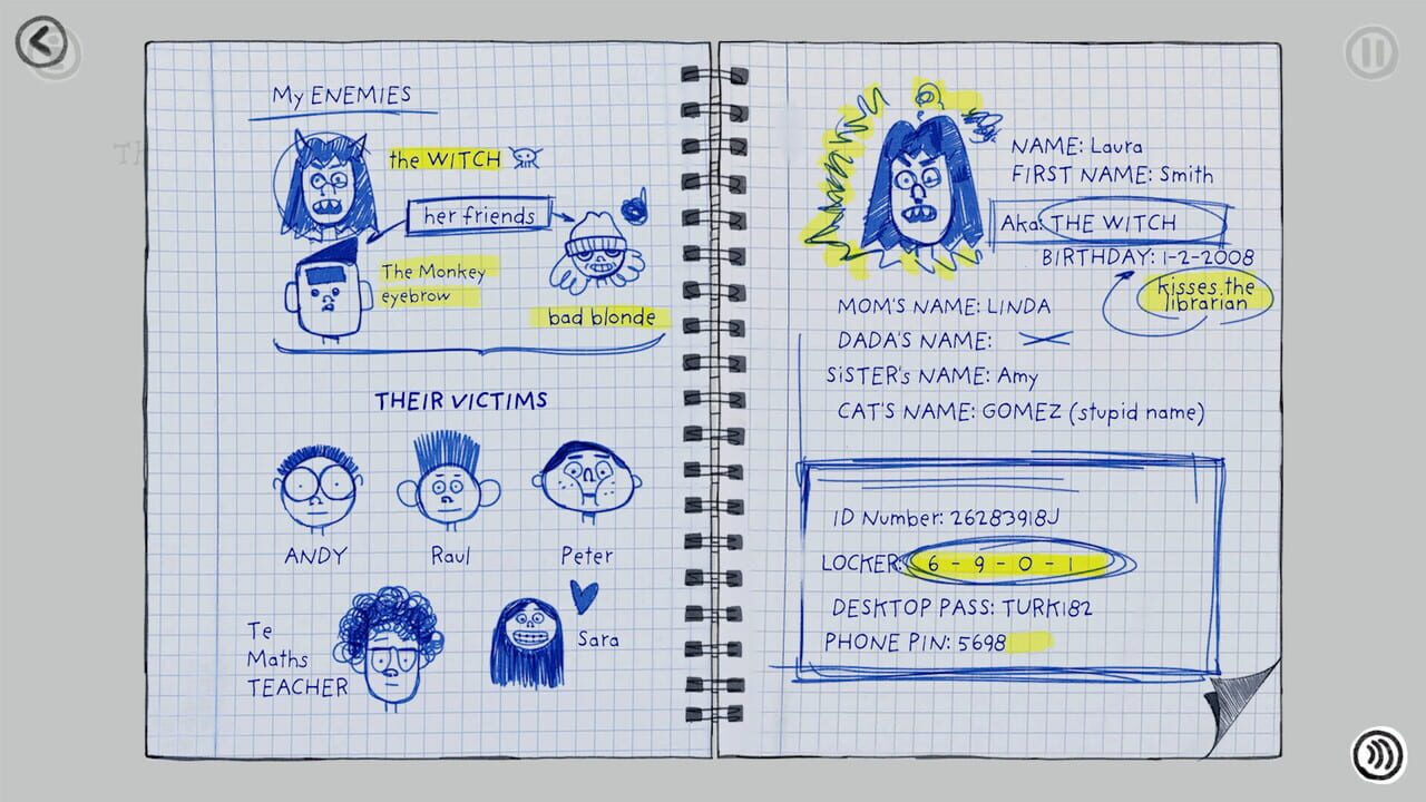 Pineapple: A Bittersweet Revenge