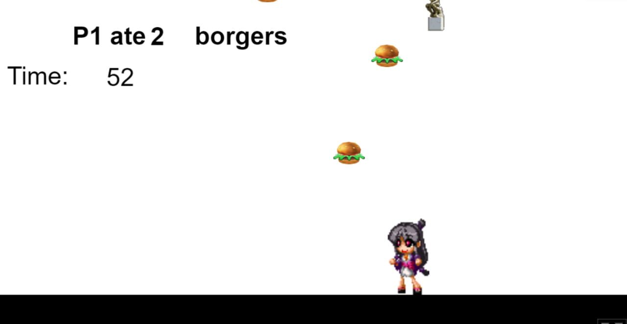 Maya Fey’s Borger Eating Simulator
