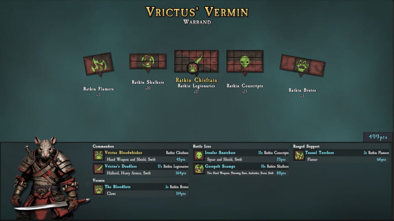 SOVL: Ratkin Clans
