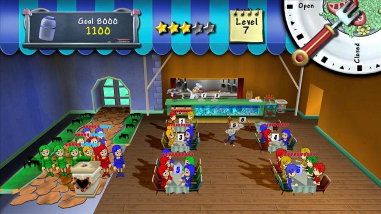 Diner Dash