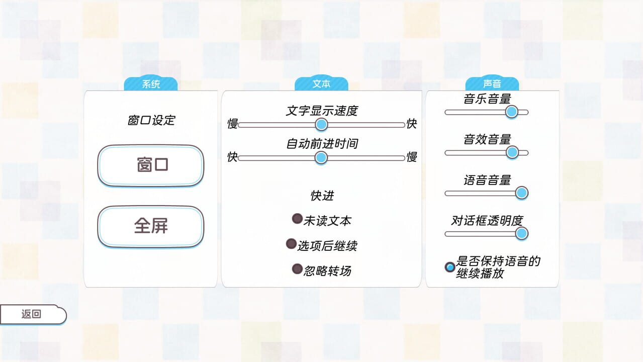 The Other Side of the Sky