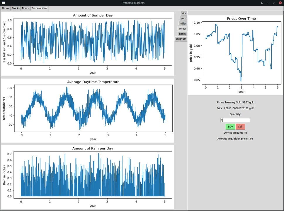 Immortal Markets Stock Market Simulator Game
