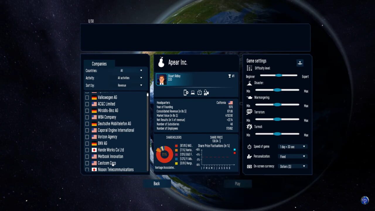 Geo-Political Simulator 5