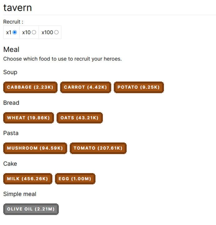 Another Random Idle RPG