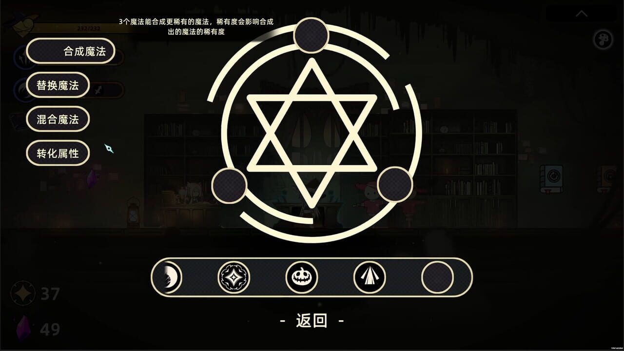 The Witch’s Fairy Tale