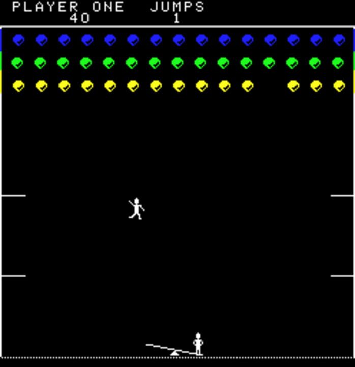 Circus