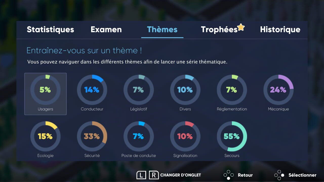 Réussir: Code de la Route
