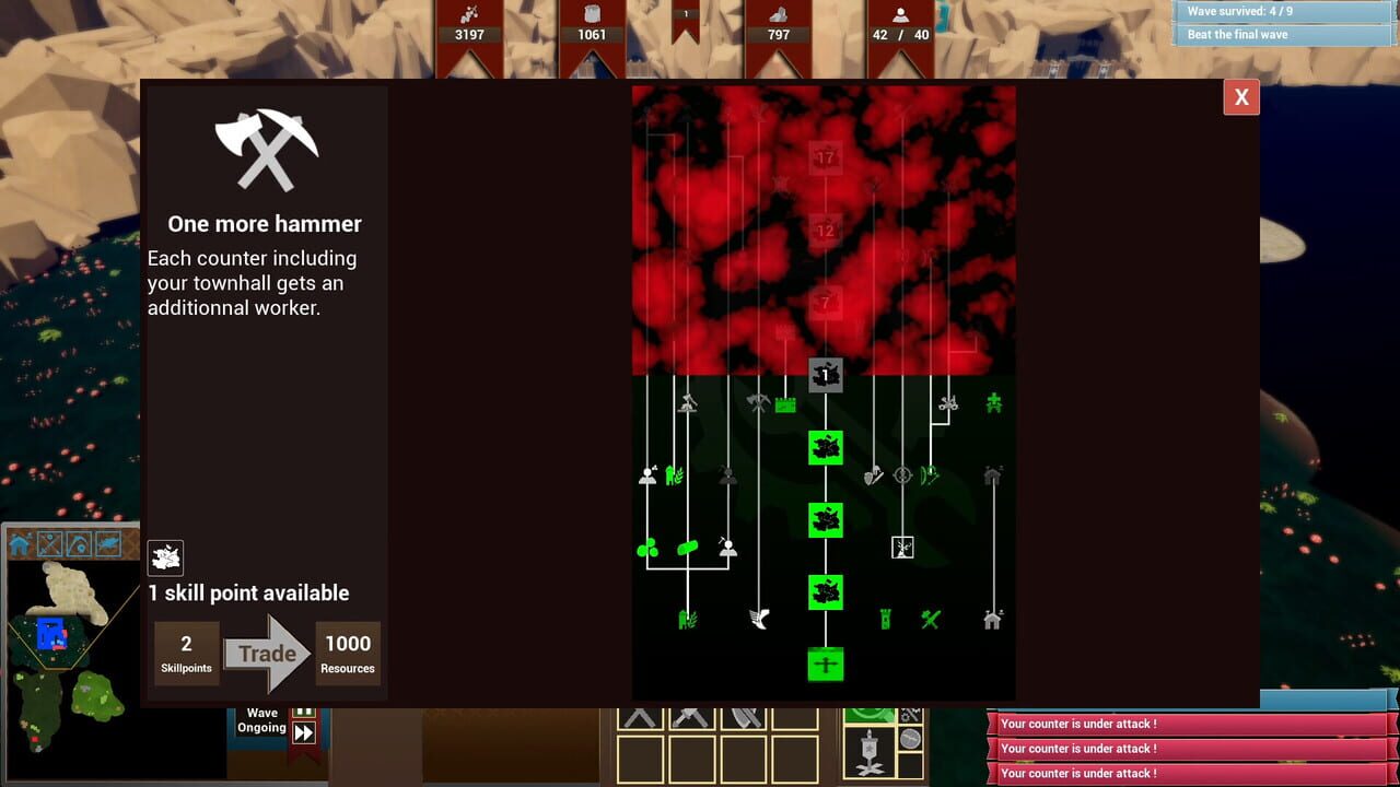 There’s No Dragon!