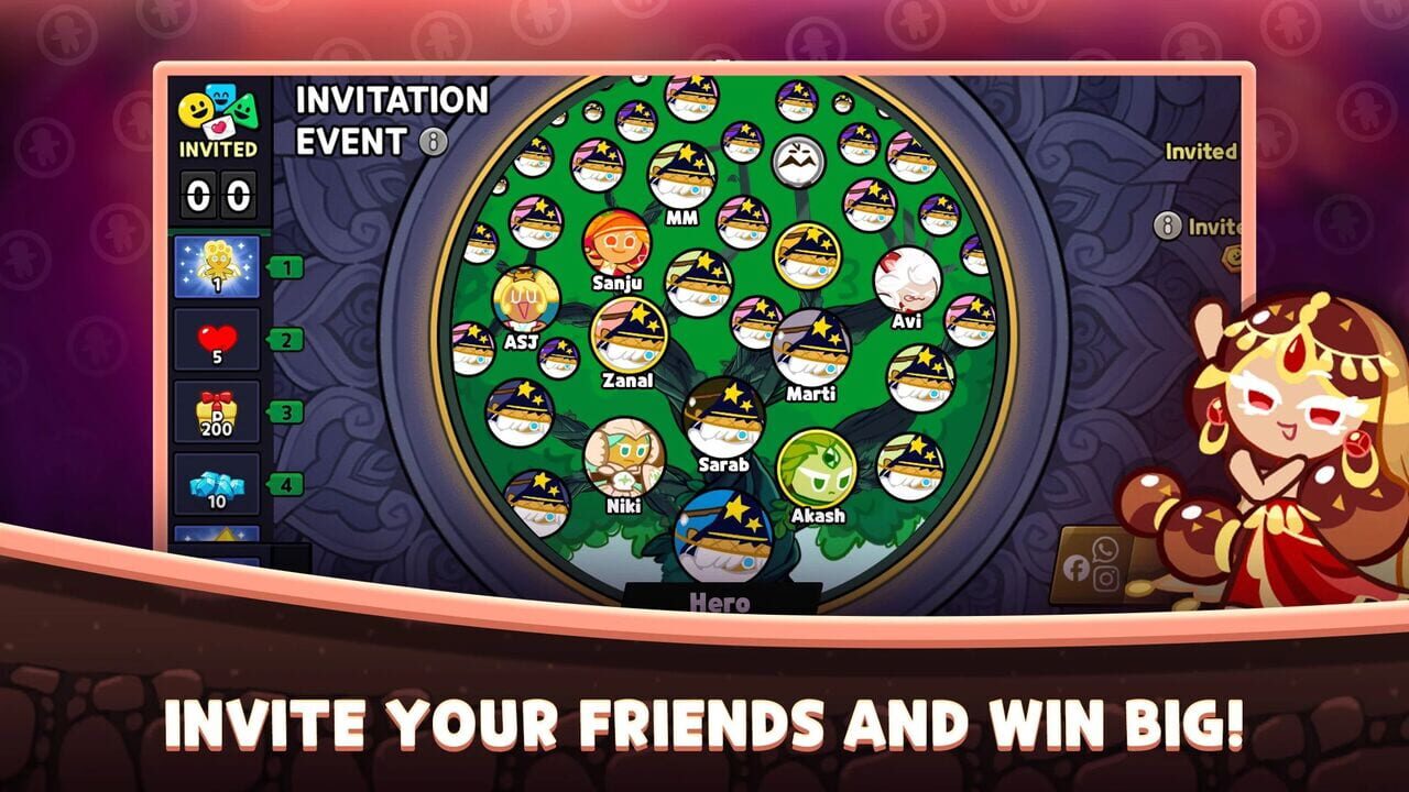 Cookie Run India