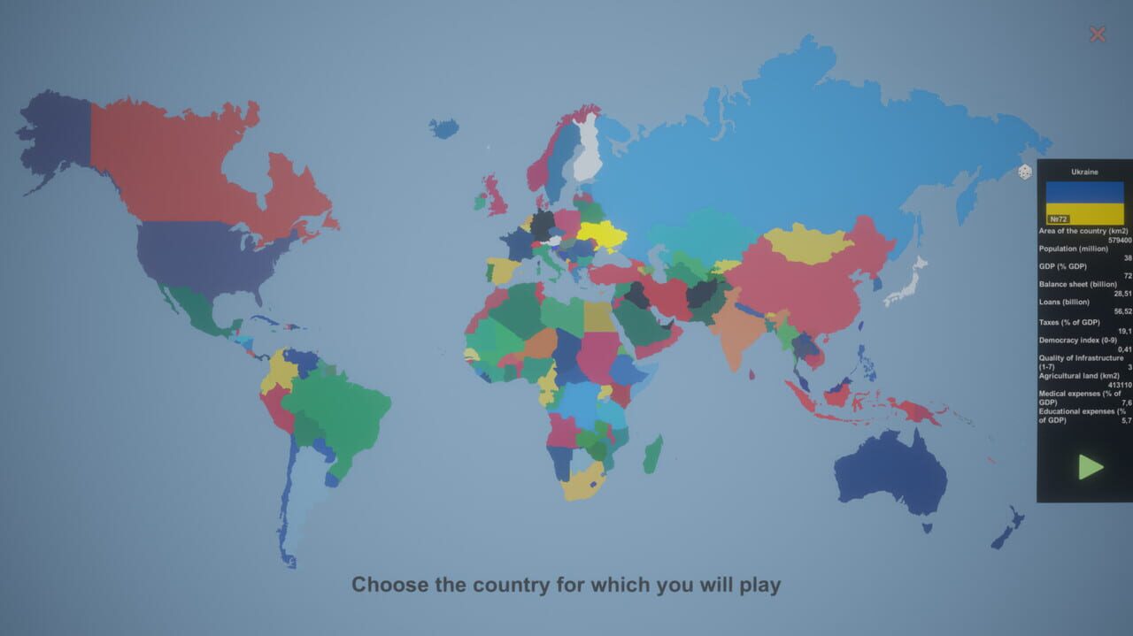 Simulator Countries