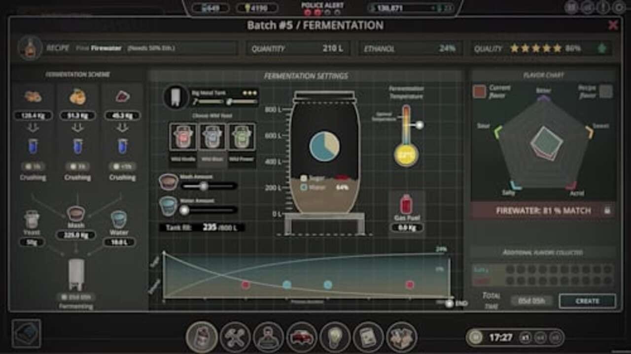 Distillery & Tavern Duo: Moonshine Inc. + Crossroads Inn: A Fantasy Tavern Sim